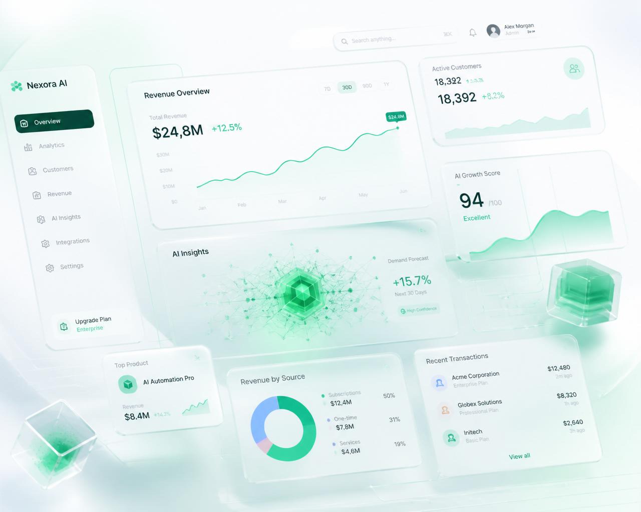 Metoara AI dashboard preview